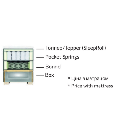 Ліжко двоспальне Грета