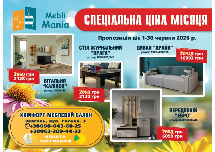 Останні новини